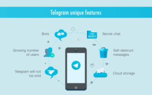 telegram ke features