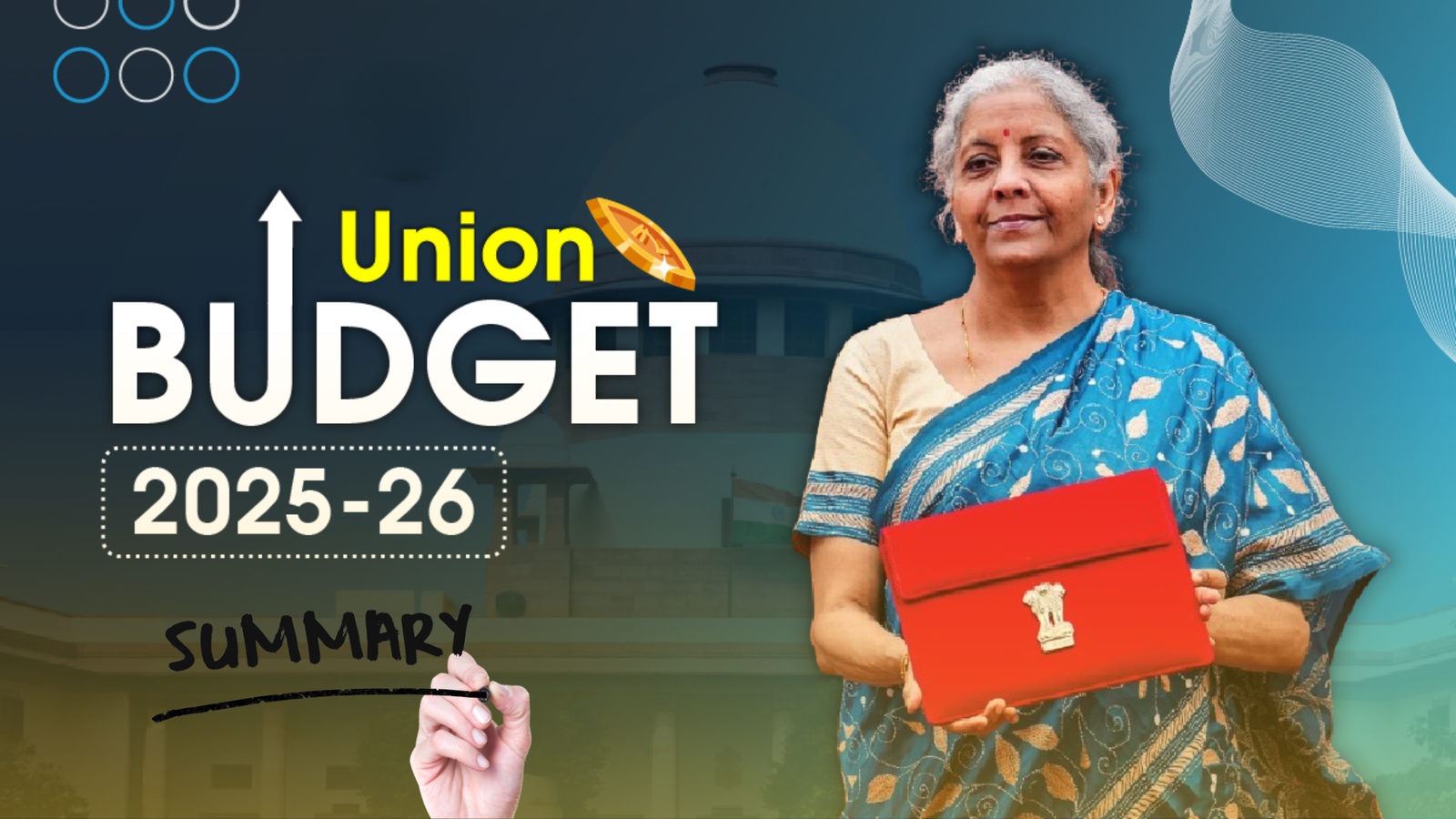 Union Budget 2025 Summary